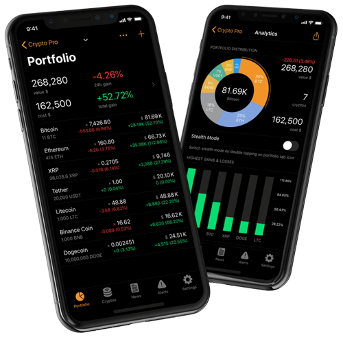 Qeniro Bot - Esperto di investimenti in criptovalute